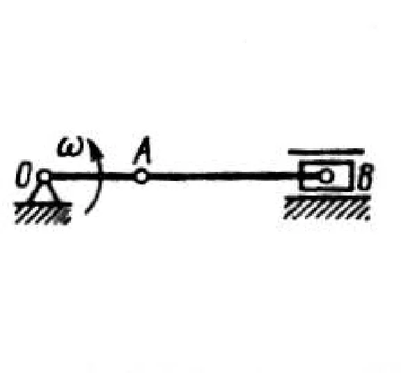 Solution of task 9.5.7 from the collection of Kepe OE