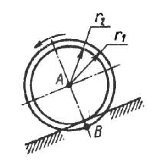 Solution of task 9.6.3 from the collection of Kepe OE