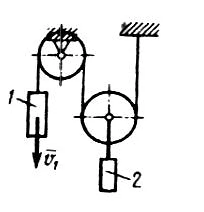 Solution of task 9.6.7 from the collection of Kepe OE