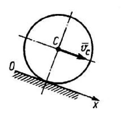 Solution of task 9.7.7 from the collection of Kepe OE