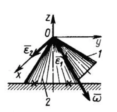 Решение задачи 10.1.9 из сборника Кепе О.Э.