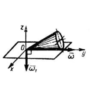 Решение задачи 10.1.13 из сборника Кепе О.Э.