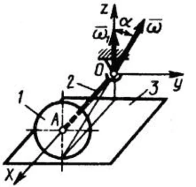 Solution of task 10.1.14 from the collection of Kepe OE