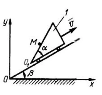Solution of task 11.1.5 from the collection of Kepe OE
