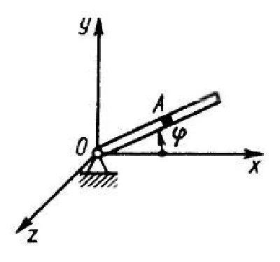 Solution of task 11.1.6 from the collection of Kepe OE