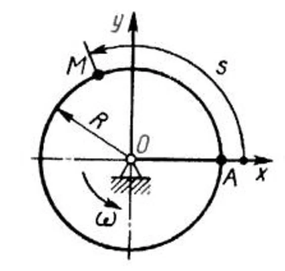 Решение задачи 11.1.8 из сборника Кепе О.Э.
