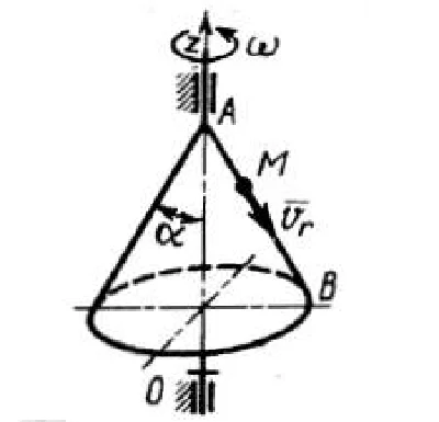 Solution of task 11.2.17 from the collection of Kepe OE