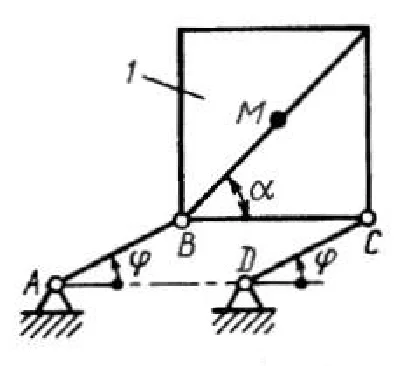 Solution of task 11.2.5 from the collection of Kepe OE