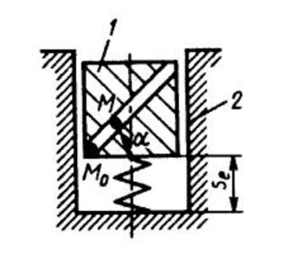 Solution of task 11.3.7 from the collection of Kepe OE