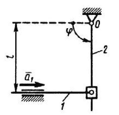 Solution of task 11.5.9 from the collection of Kepe OE