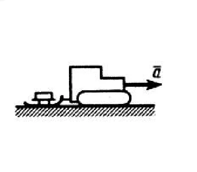 Solution of task 13.1.5 from the collection of Kepe OE
