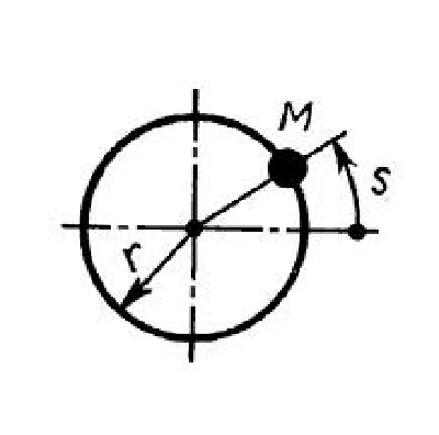 Solution of task 13.1.19 from the collection of Kepe OE