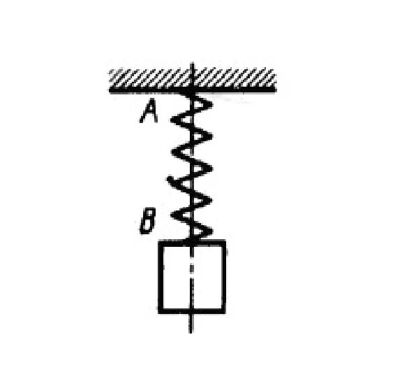 Solution of task 13.4.6 from the collection of Kepe OE