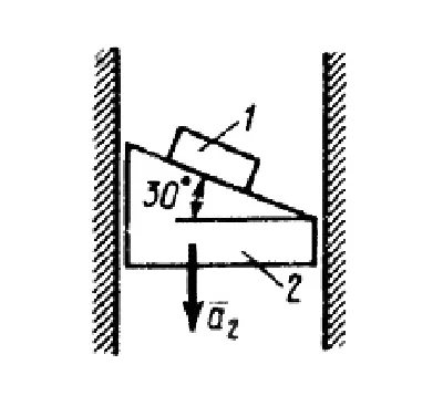 Solution of task 13.7.3 from the collection of Kepe OE