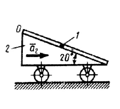 Solution of task 13.7.4 from the collection of Kepe OE