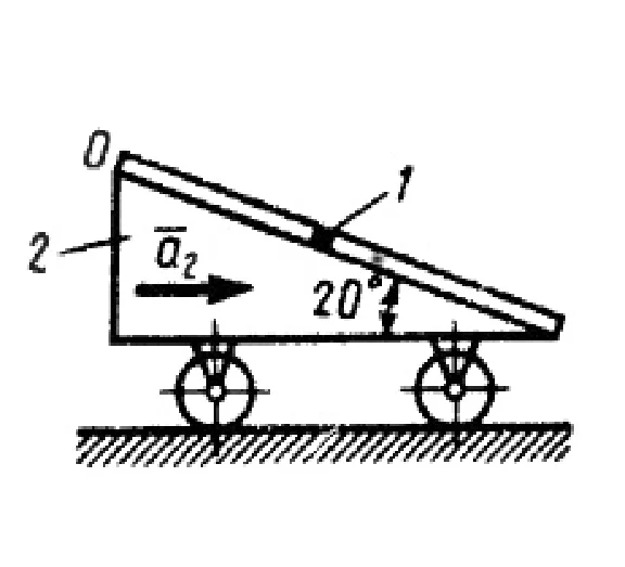 Solution of task 13.7.4 from the collection of Kepe OE