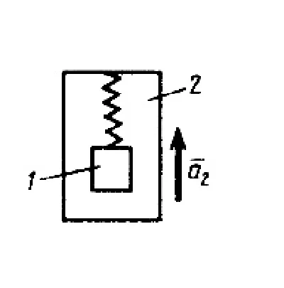 Solution of task 13.7.6 from the collection of Kepe OE