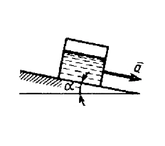 Solution of task 13.7.7 from the collection of Kepe OE