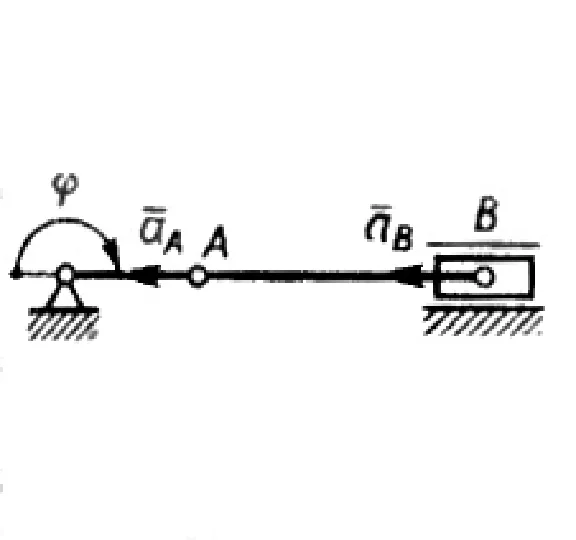 Solution of task 14.1.16 from the collection of Kepe OE