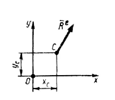 Solution of task 14.1.17 from the collection of Kepe OE