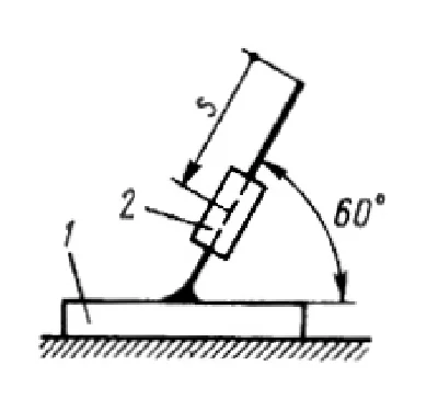 Solution of task 14.1.19 from the collection of Kepe OE