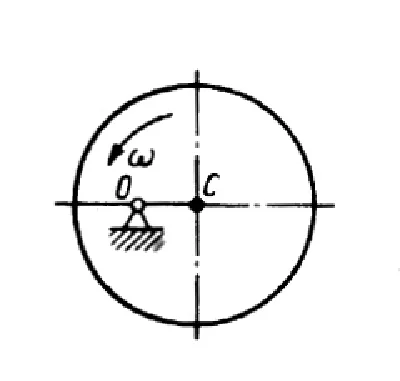 Solution of task 14.1.7 from the collection of Kepe OE