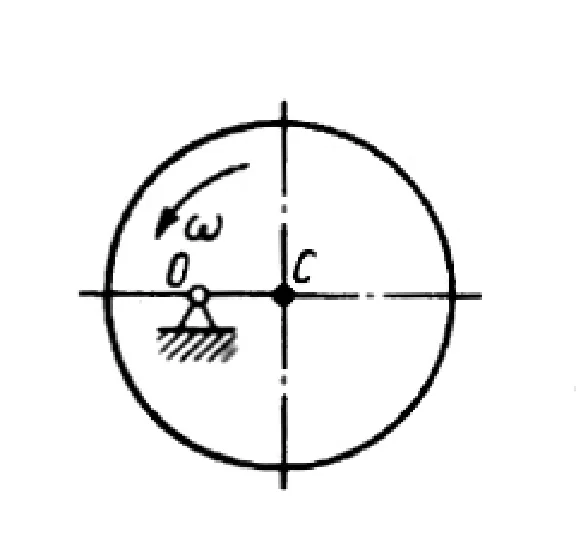 Solution of task 14.1.7 from the collection of Kepe OE
