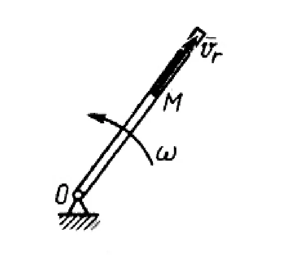 Solution of task 14.2.11 from the collection of Kepe OE