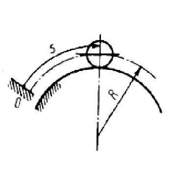 Solution of task 14.2.17 from the collection of Kepe OE