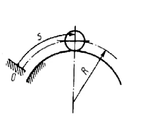 Solution of task 14.2.17 from the collection of Kepe OE