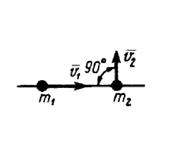 Solution of task 14.2.23 from the collection of Kepe OE