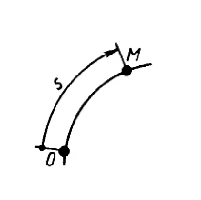 Solution of task 14.2.6 from the collection of Kepe OE