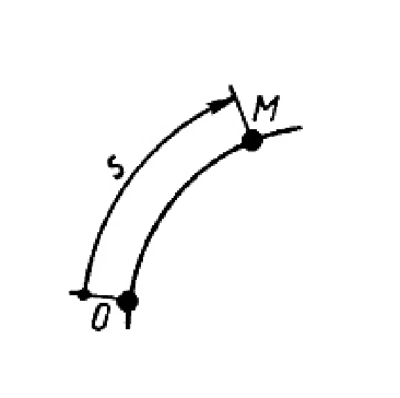 Solution of task 14.2.6 from the collection of Kepe OE