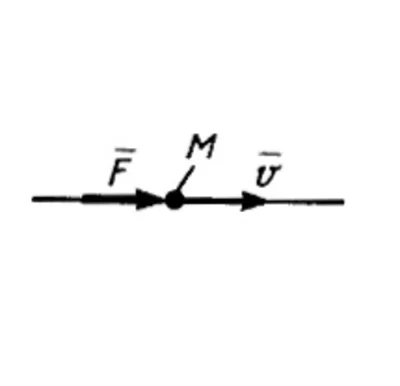 Solution of task 14.3.6 from the collection of Kepe OE