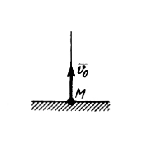Solution of task 14.3.7 from the collection of Kepe OE