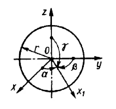 Solution of task 14.4.22 from the collection of Kepe OE