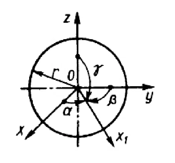 Solution of task 14.4.22 from the collection of Kepe OE