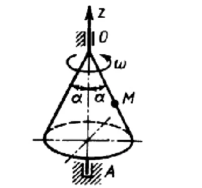 Solution of task 14.5.10 from the collection of Kepe OE