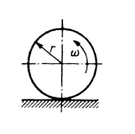 Solution of task 14.5.12 from the collection of Kepe OE