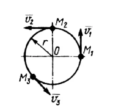 Solution of task 14.5.16 from the collection of Kepe OE