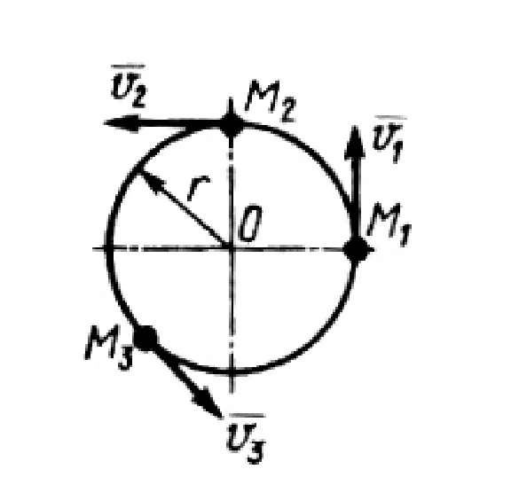 Solution of task 14.5.16 from the collection of Kepe OE
