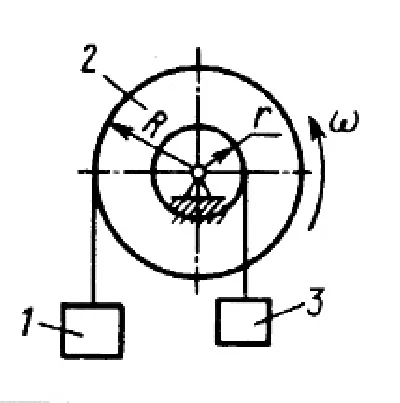 Solution of task 14.5.18 from the collection of Kepe OE