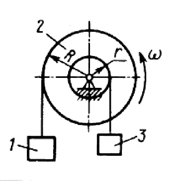 Solution of task 14.5.18 from the collection of Kepe OE