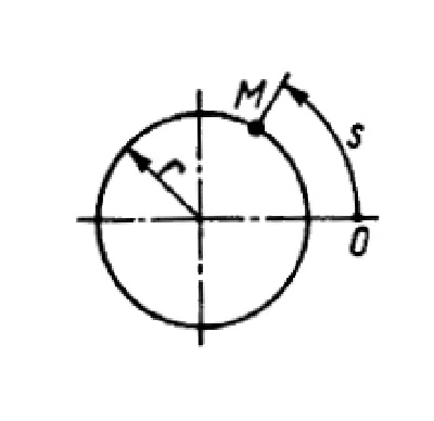 Solution of task 14.5.4 from the collection of Kepe OE