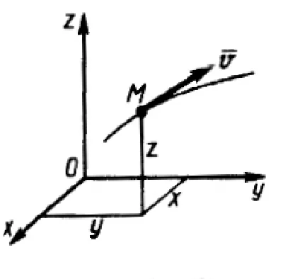 Solution of task 14.5.6 from the collection of Kepe OE