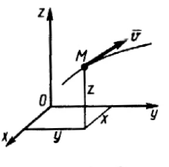 Solution of task 14.5.6 from the collection of Kepe OE