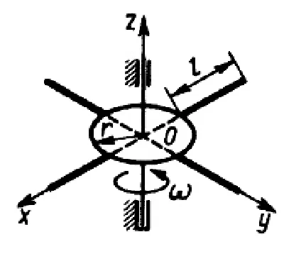 Solution of task 14.6.13 from the collection of Kepe OE