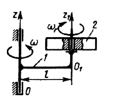 Solution of task 14.6.9 from the collection of Kepe OE