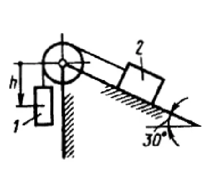 Solution of task 15.1.14 from the collection of Kepe OE
