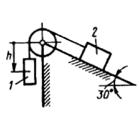 Solution of task 15.1.14 from the collection of Kepe OE